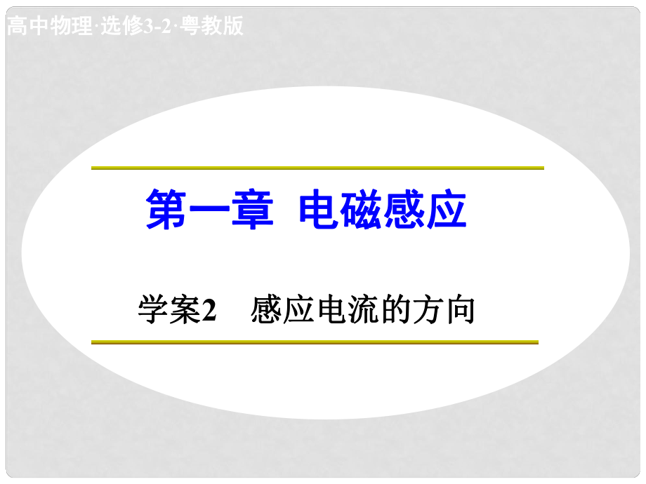 高中物理 第一章 電磁感應(yīng) 感應(yīng)電流的方向課件 粵教版選修32_第1頁