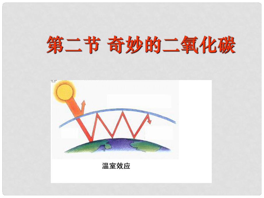 九年級化學(xué)上冊 第2章 第2節(jié) 奇妙的二氧化碳課件 （新版）滬教版_第1頁