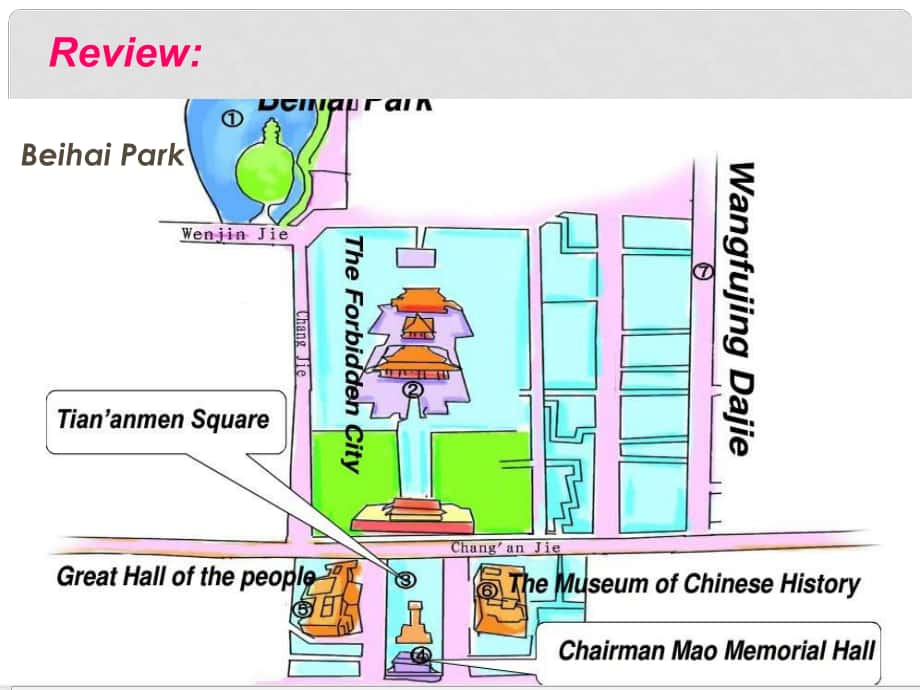 四川省華鎣市明月鎮(zhèn)七年級英語下冊 Module 6 Around town Unit 2 The London Eye is on your right課件1 （新版）外研版_第1頁