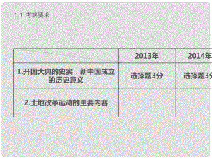 中考突破中考歷史 第12講 中華人民共和國的成立和鞏固復(fù)習(xí)課件 新人教版