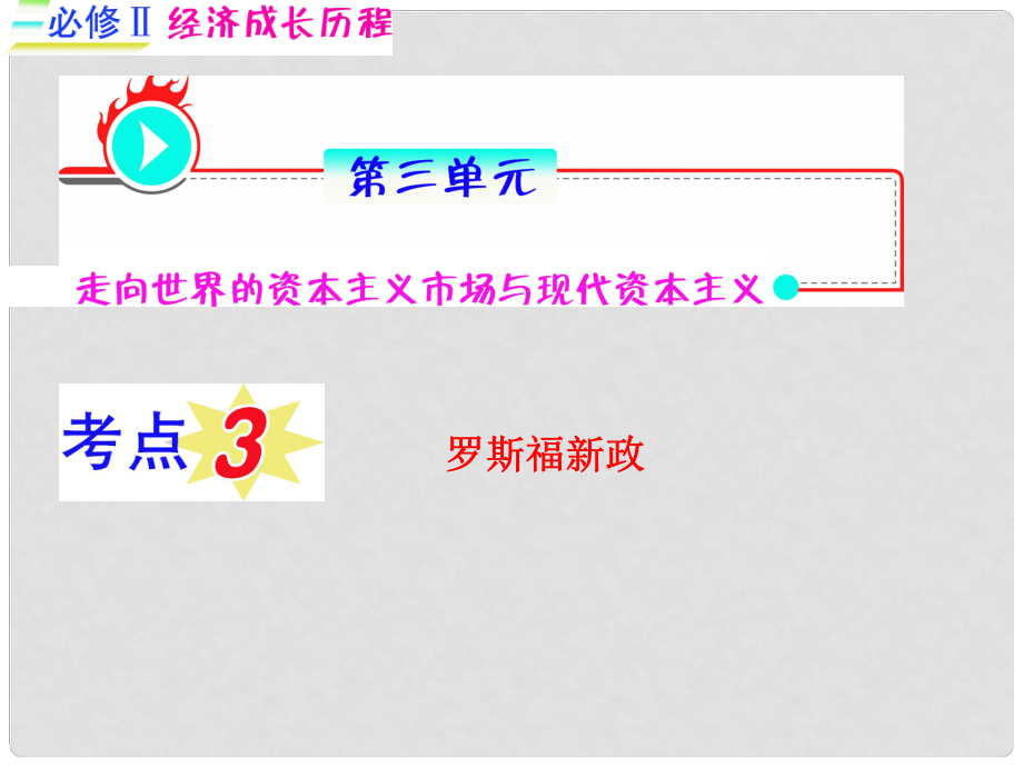 福建專用高考歷史一輪復習 第3單元考點3 羅斯福新政課件 人民版必修2_第1頁