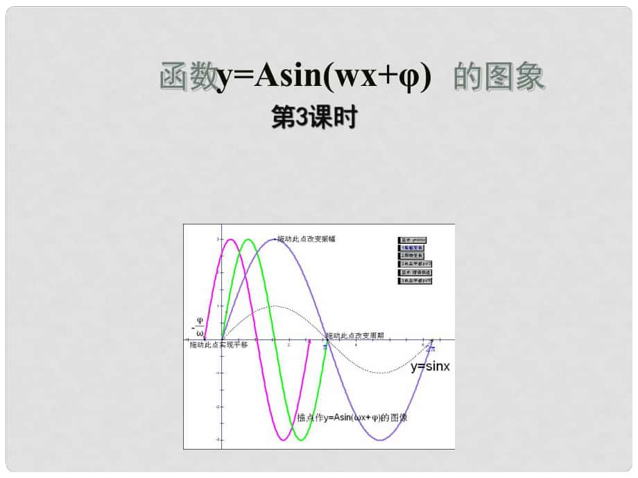 廣東省高中數(shù)學(xué)青年教師說課比賽課件 函數(shù)y=Asin(wx+φ)的圖象_第1頁