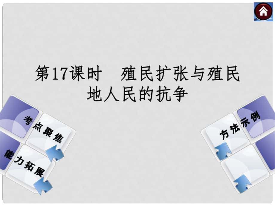 中考歷史總復習 第17課時 殖民擴張與殖民地人民的抗爭課件 岳麓版_第1頁