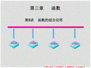 中考數(shù)學(xué)必備復(fù)習(xí) 第三章 函數(shù) 第5講 函數(shù)的綜合應(yīng)用課件