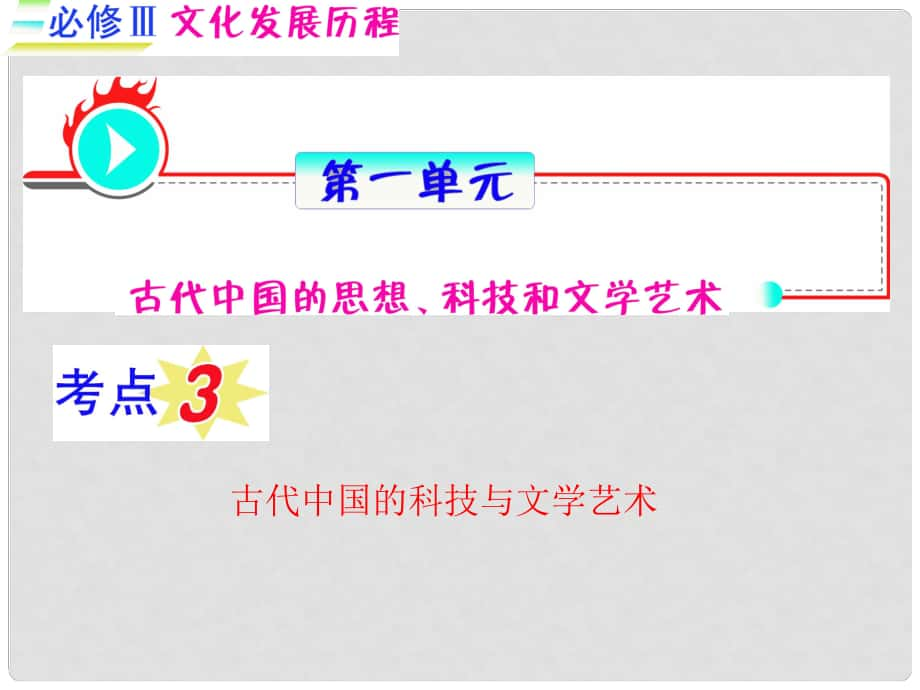 福建專用高考歷史一輪復(fù)習(xí) 第1單元考點3 古代中國的科技與文學(xué)藝術(shù)課件 人民版必修3_第1頁