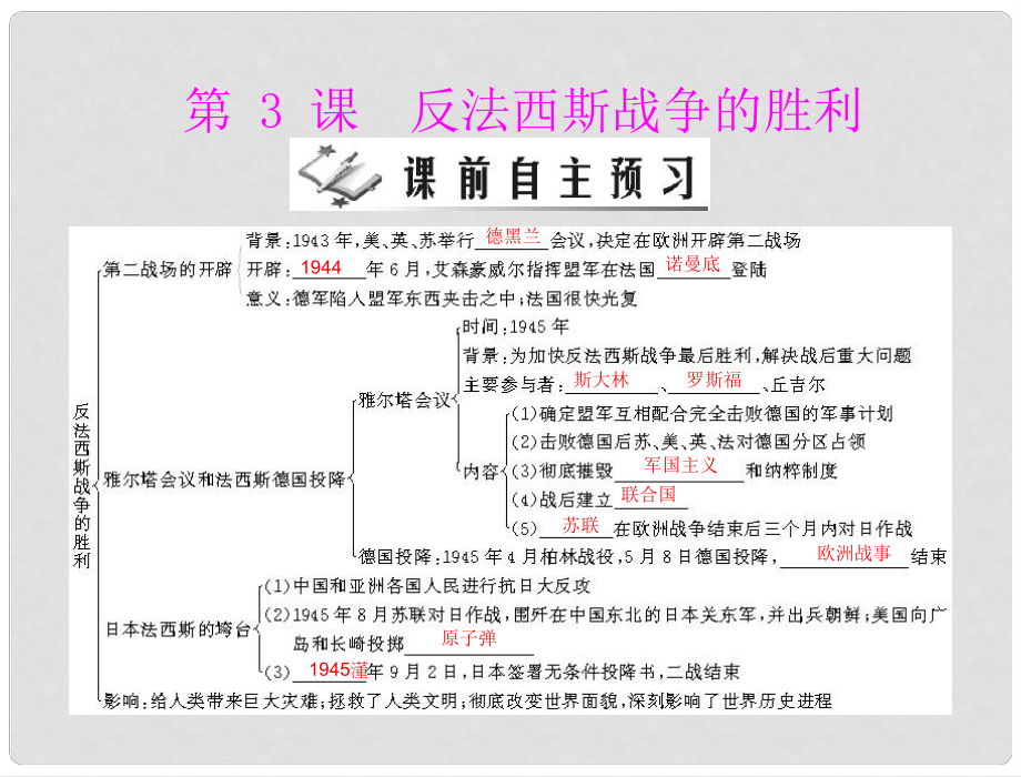 九年級世界歷史下冊 第三單元 第3課 反法西斯戰(zhàn)爭的勝利 配套課件 北師大版_第1頁