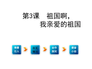 九年級語文下冊 第一單元 詠唱故國詩情 3《祖國啊我親愛的祖國》課件 （新版）新人教版