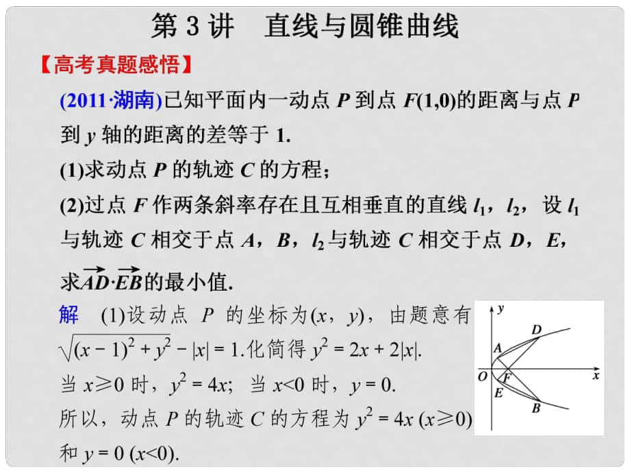 高考數(shù)學(xué)第二輪復(fù)習(xí) 專題五第3講直線與圓錐曲線課件_第1頁