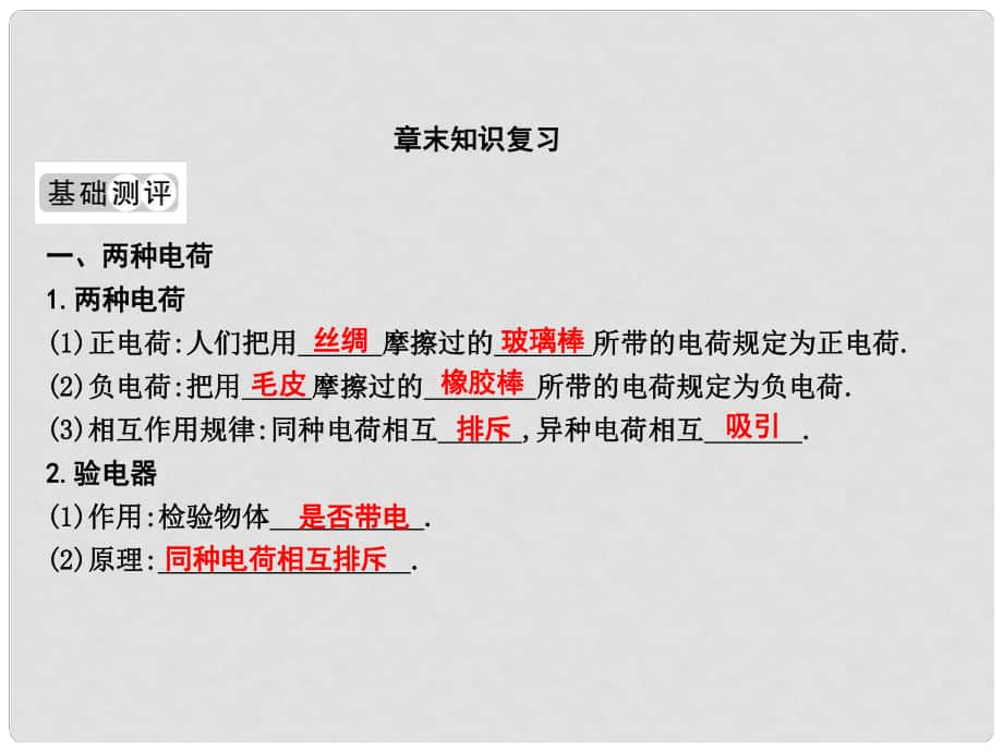 練案九年級(jí)物理全冊(cè) 第14章 了解電路章末知識(shí)復(fù)習(xí)課件 （新版）滬科版_第1頁(yè)