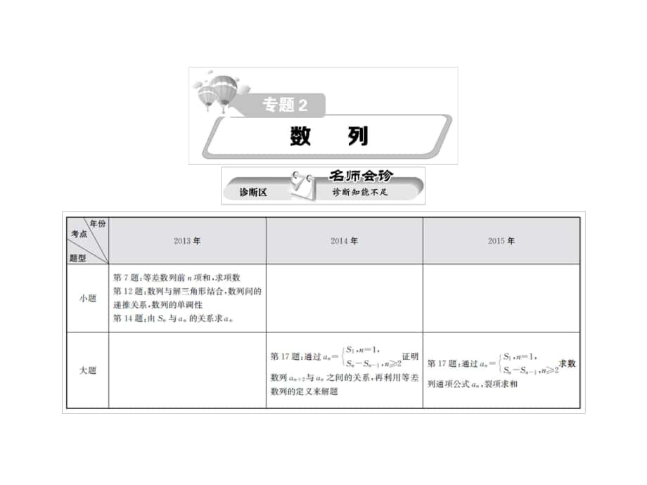 熱點重點難點專題透析（新課標）高考數(shù)學(xué)二輪復(fù)習(xí) 細致講解專題2 數(shù)列課件 理_第1頁