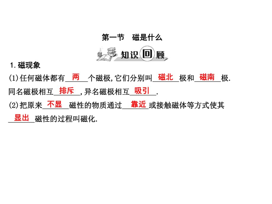 練案九年級物理全冊 第17章 從指南針到磁浮列車 第1節(jié) 磁是什么課件 （新版）滬科版_第1頁