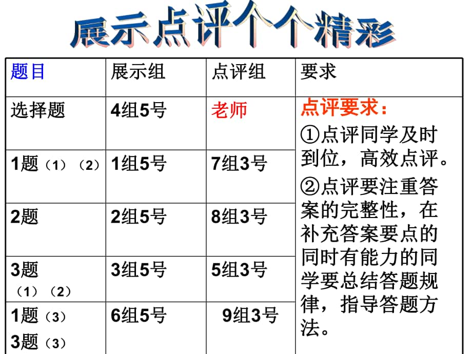 河北省平泉县第四中学七年级政治上册 第九课 保护自我 遭遇险情有对策课件 新人教版_第1页