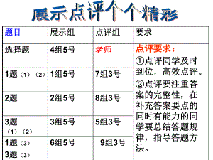 河北省平泉縣第四中學(xué)七年級政治上冊 第九課 保護自我 遭遇險情有對策課件 新人教版