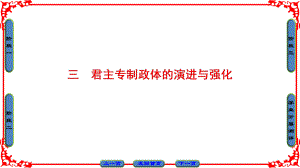 高中歷史 專題1 古代中國的政治制度 3 君主專制政體的演進(jìn)與強化課件 人民版必修1