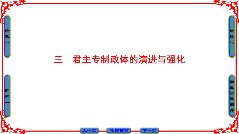 高中歷史 專題1 古代中國(guó)的政治制度 3 君主專制政體的演進(jìn)與強(qiáng)化課件 人民版必修1_第1頁(yè)