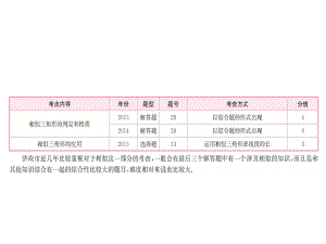 學(xué)考傳奇（濟(jì)南專版）中考數(shù)學(xué) 第7章 圖形變化 第3節(jié) 圖形的相似復(fù)習(xí)課件