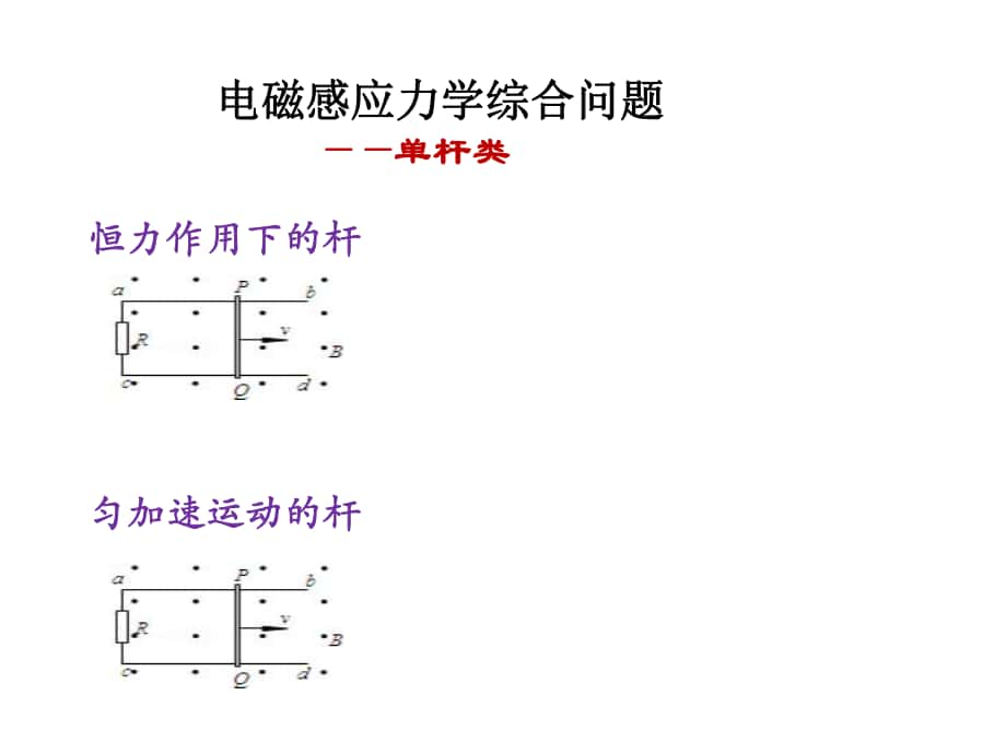 四川省成都市第七中學(xué)高中物理 第四章《電磁感應(yīng) 》電磁感應(yīng)的力學(xué)綜合問題課件 新人教版選修32_第1頁