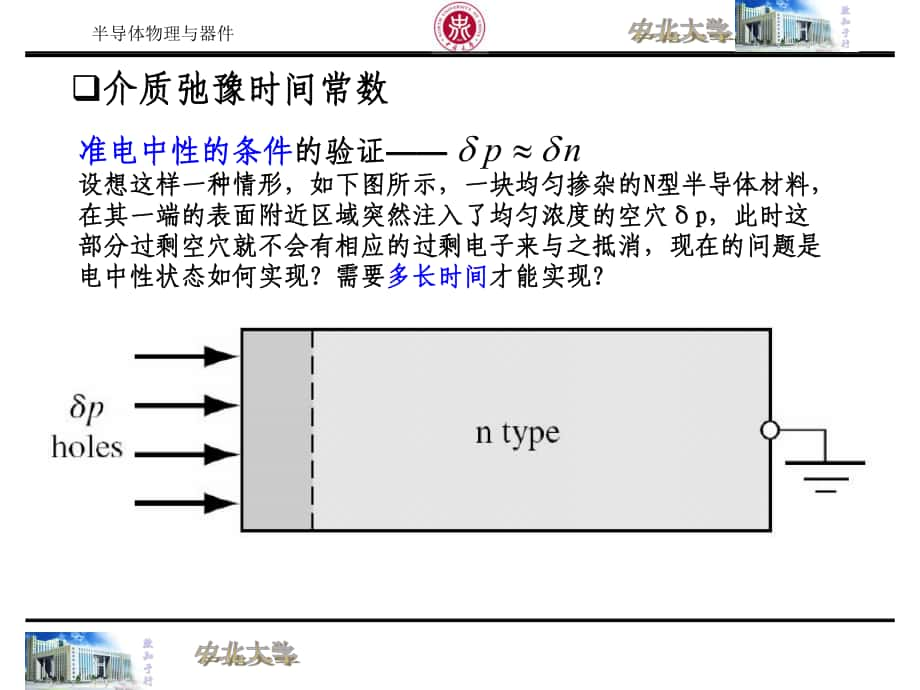 半導(dǎo)體物理與器件 第六章3_第1頁(yè)