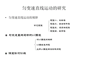 黑龍江省山河屯林業(yè)局第一中學(xué)高三物理二輪復(fù)習(xí) 專項(xiàng)訓(xùn)練 勻變速直線運(yùn)動(dòng)的研究課件