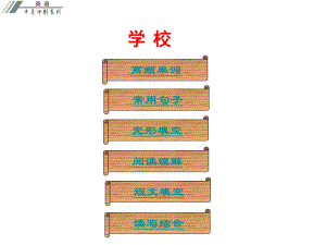 廣東省中考英語沖刺復習 話題專題訓練 學校課件