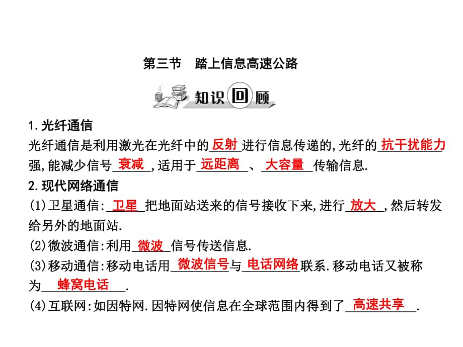 練案九年級(jí)物理全冊(cè) 第19章 走進(jìn)信息時(shí)代 第3節(jié) 踏上信息高速公路課件 （新版）滬科版_第1頁