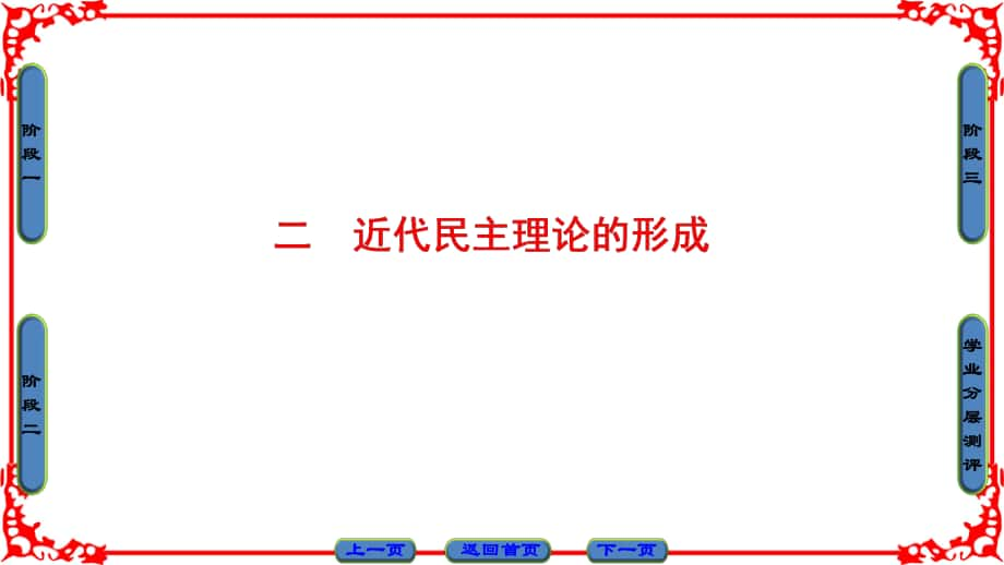 高中历史 专题1 民主与专制的思想渊源 2 近代民主理论的形成课件 人民版选修2_第1页