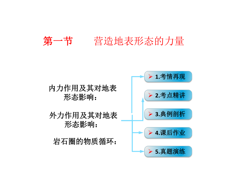 高考地理一輪復(fù)習(xí) 第五章 地表形態(tài) 第一節(jié)營(yíng)造地表形態(tài)的力量課件 新人教版_第1頁(yè)