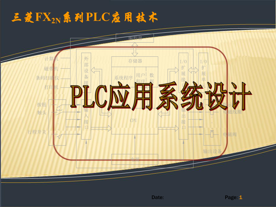 PLC应用系统设计_第1页