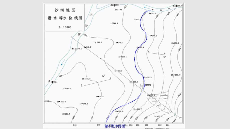 实习一潜水等水位线绘制实用教案_第1页