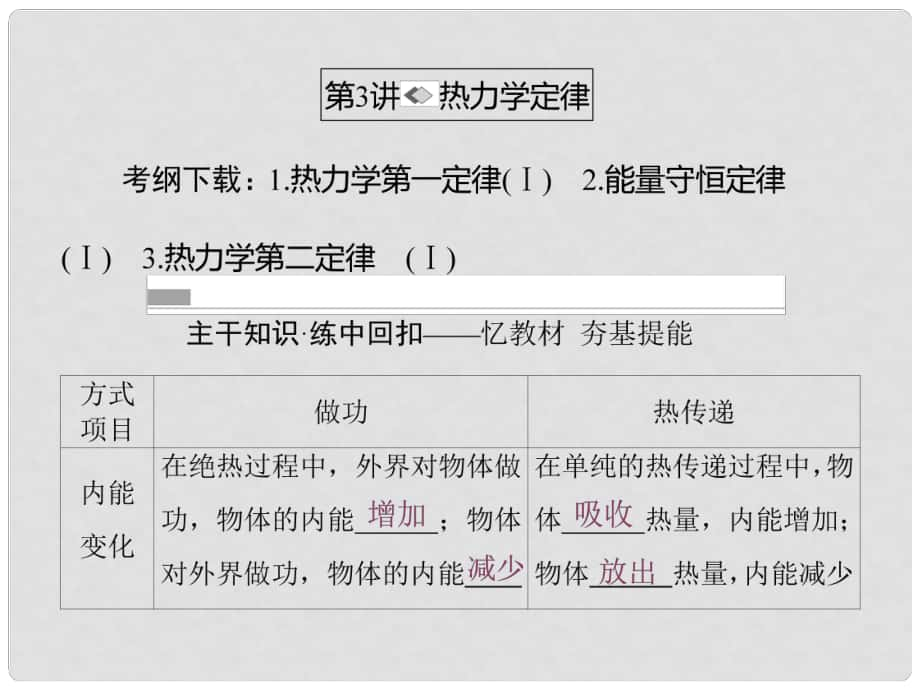 高考物理一輪復(fù)習(xí) 第十一章 熱學(xué) 第3講 熱力學(xué)定律課件_第1頁
