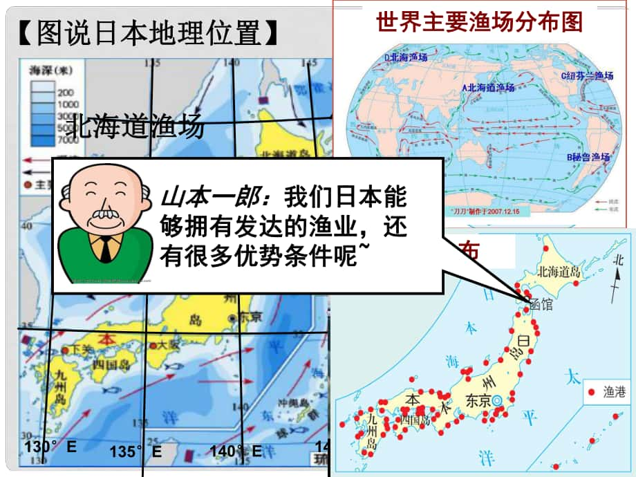 七年級(jí)歷史與社會(huì)上冊(cè) 第二單元 第二課 傍水而居 耕海牧魚課件 人教版_第1頁