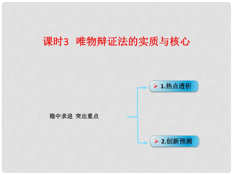 高考政治一輪復(fù)習(xí) 考點(diǎn)專(zhuān)題 模塊4 單元15 課時(shí)3 唯物辯證法的實(shí)質(zhì)與核心 熱點(diǎn)突破 穩(wěn)中求進(jìn) 突出重點(diǎn)課件_第1頁(yè)