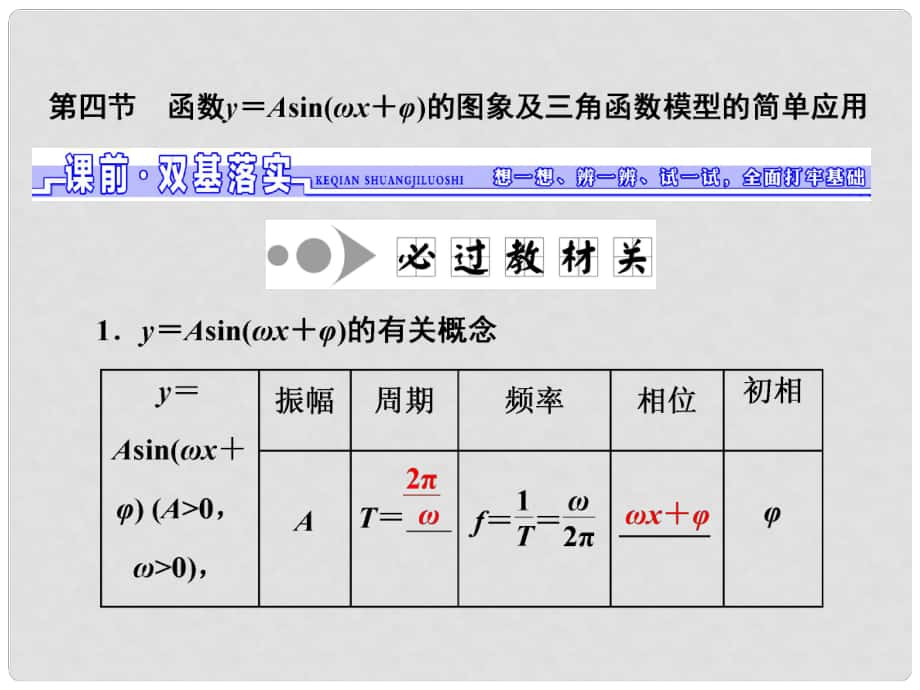 高三數(shù)學(xué)一輪總復(fù)習(xí) 第四章 三角函數(shù)、解三角形 第四節(jié) 函數(shù)y＝Asin（ωx＋φ）的圖象及三角函數(shù)模型的簡(jiǎn)單應(yīng)用課件 文_第1頁(yè)