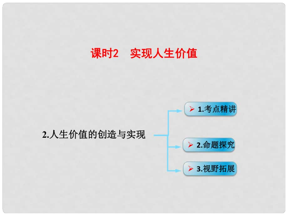 高考政治一輪復(fù)習(xí) 考點專題 模塊4 單元16 課時2 實現(xiàn)人生價值 考點二 人生價值的創(chuàng)造與實現(xiàn)課件_第1頁