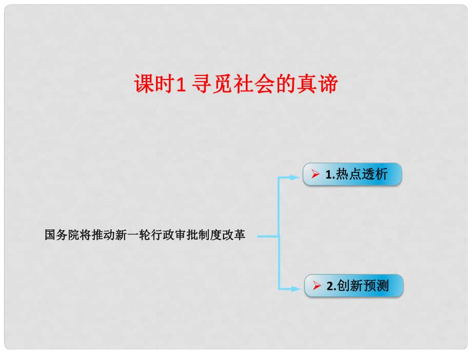 高考政治一輪復習 考點專題 模塊4 單元16 尋覓社會的真諦 課時1 熱點突破 國務院將推動新一輪行政審批制度改革課件_第1頁