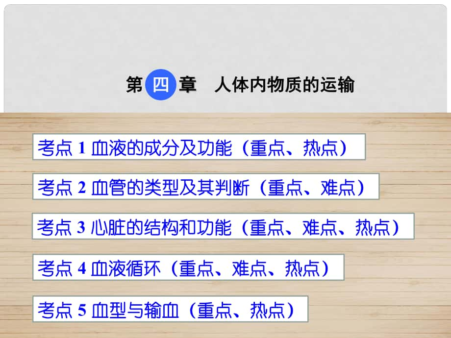 點(diǎn)撥中考中考生物 考點(diǎn)梳理 第四單元 第四章 人體內(nèi)物質(zhì)的運(yùn)輸課件 新人教版_第1頁(yè)