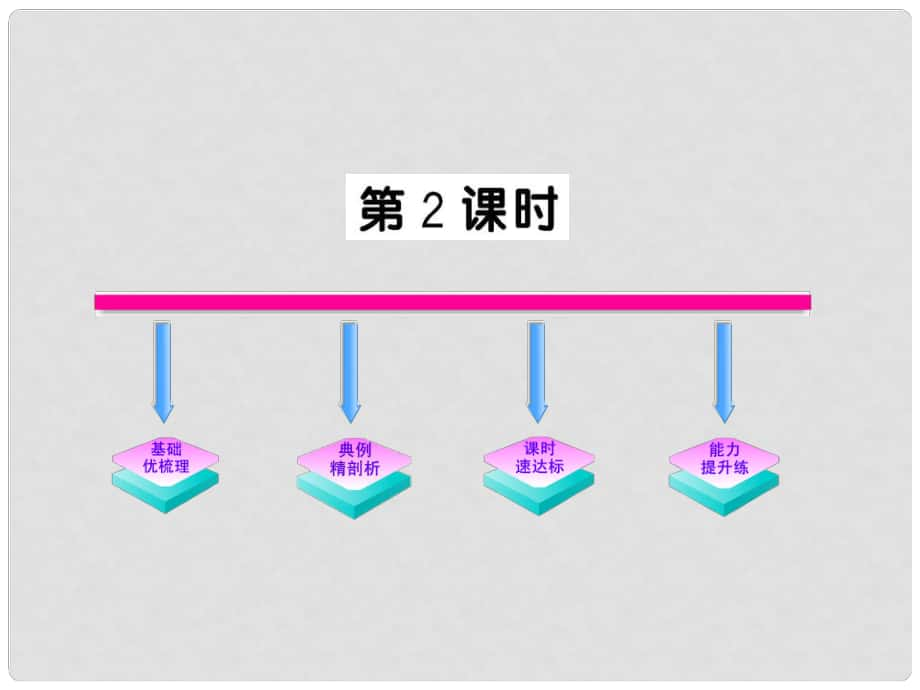 版八年級數(shù)學(xué)上冊 1.4.2《平面直角坐標(biāo)系》課件 湘教版_第1頁