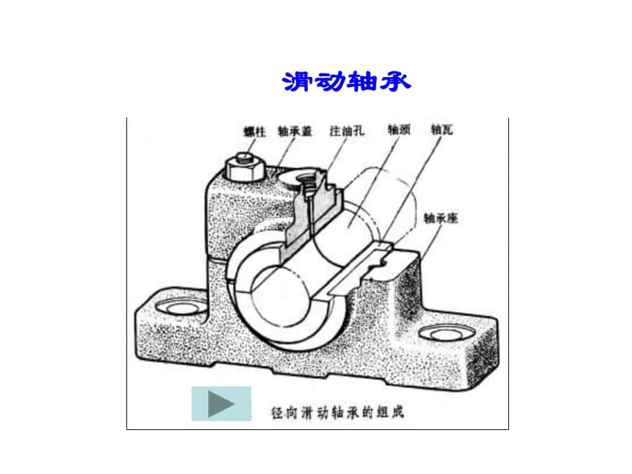 機(jī)械設(shè)計(jì)：第十二章 滑動軸承_第1頁