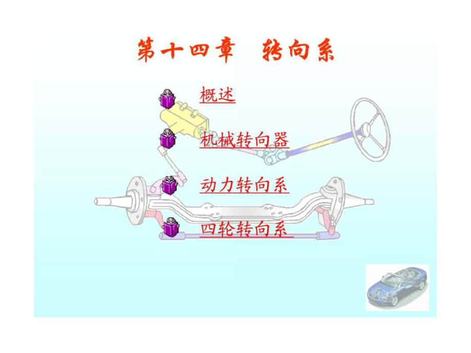 汽車構(gòu)造課件轉(zhuǎn)向系_第1頁