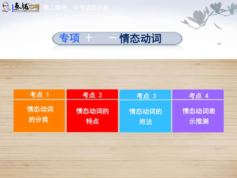 点拨中考（河北专版）中考英语 第二部分 河北中考 语法必备 专项11 情态动词课件（人教、冀教版通用）_第1页