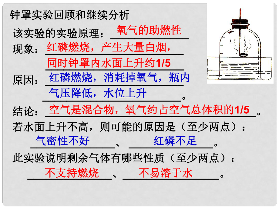 七年級(jí)科學(xué)下冊(cè) 第2章 第3節(jié) 氧氣課件2 （新版）華東師大版_第1頁