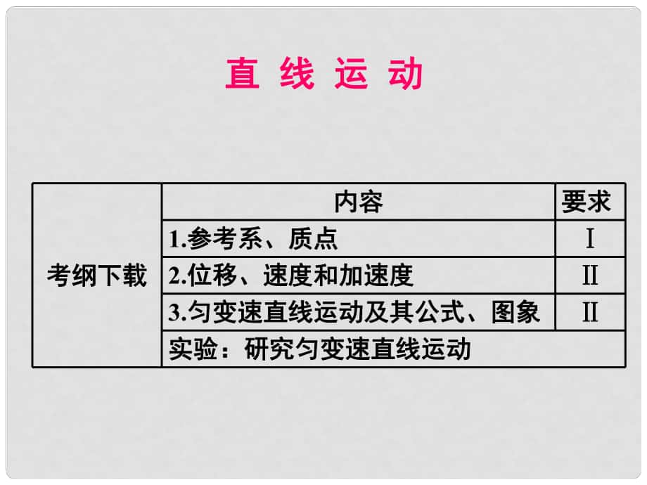 高考物理二輪專題突破 直線運(yùn)動(dòng)課件 魯科版_第1頁(yè)