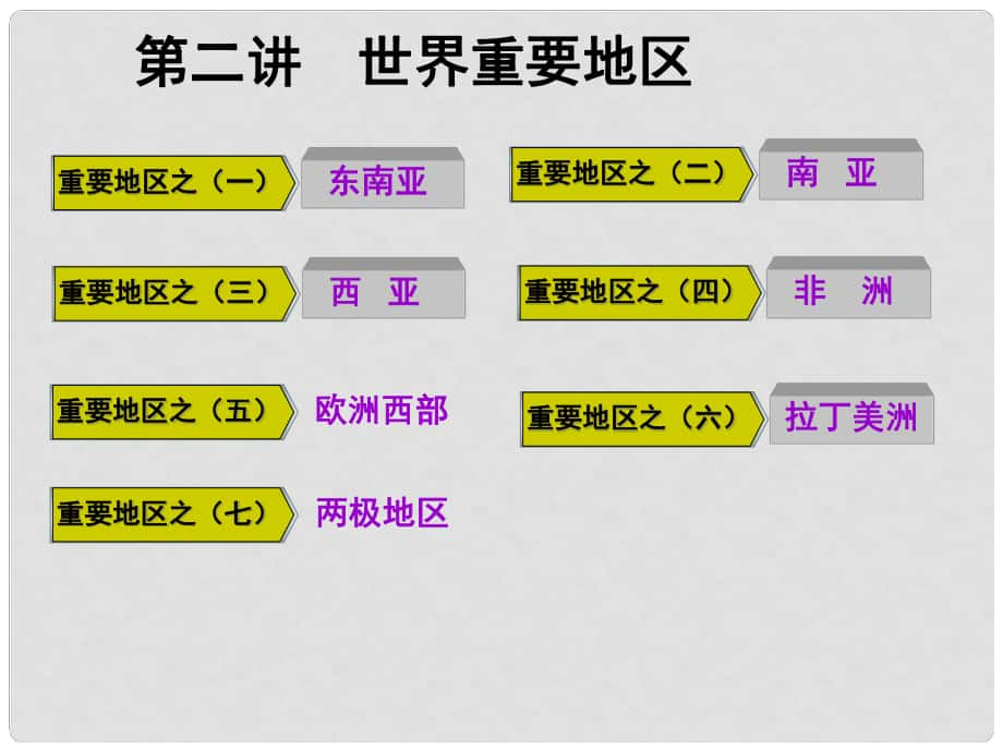 高三地理复习 第四部分 第一章 世界地理 第二讲 世界重要地区课件_第1页