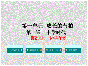 季版七年級(jí)政治上冊(cè) 第一單元 第一課 中學(xué)時(shí)代（第2課時(shí) 少年有夢(mèng)）課件 新人教版（道德與法治）