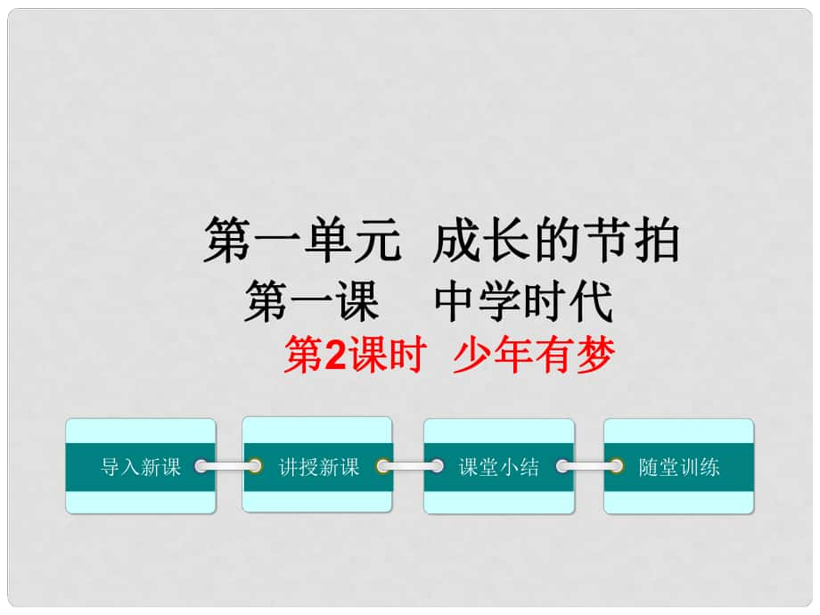 季版七年級(jí)政治上冊(cè) 第一單元 第一課 中學(xué)時(shí)代（第2課時(shí) 少年有夢(mèng)）課件 新人教版（道德與法治）_第1頁(yè)