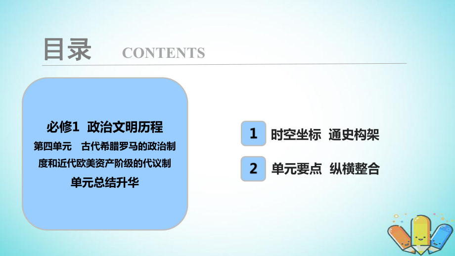 歷史第4單元 古代希臘羅馬的政治制度和近代歐美資產(chǎn)階級的代議制單元總結(jié)升華 北師大版必修1_第1頁