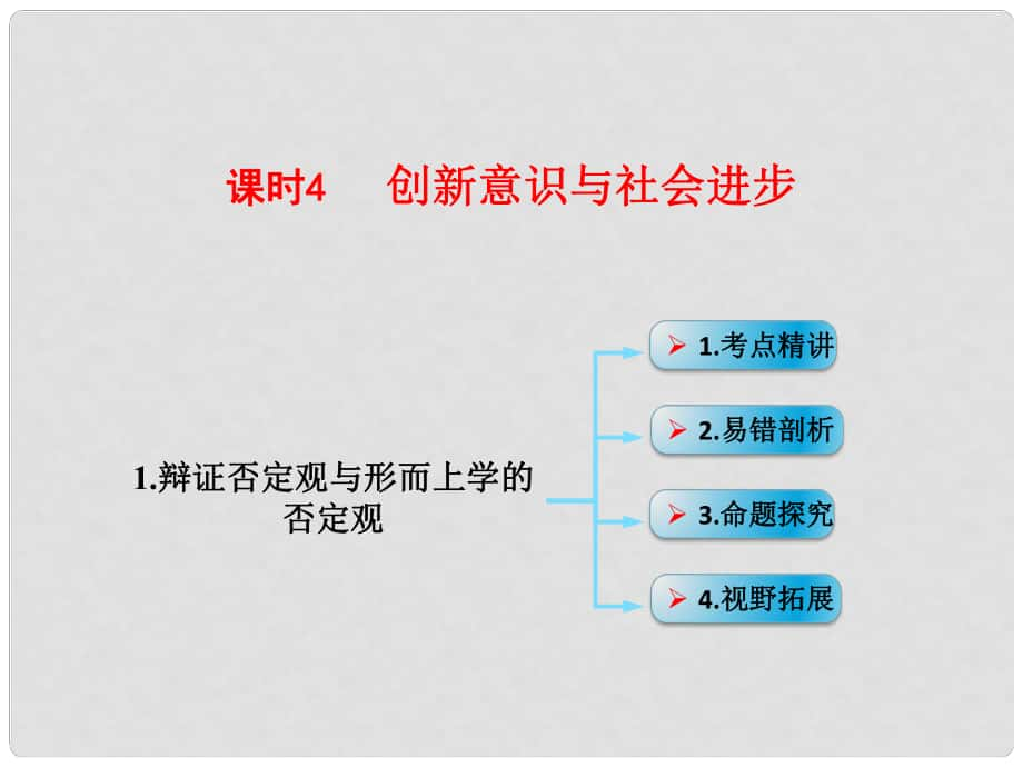 高考政治一輪復(fù)習(xí) 考點(diǎn)專題 模塊4 單元15 課時(shí)4 創(chuàng)新意識(shí)與社會(huì)進(jìn)步 考點(diǎn)一 辯證否定觀與形而上學(xué)的否定觀課件_第1頁(yè)