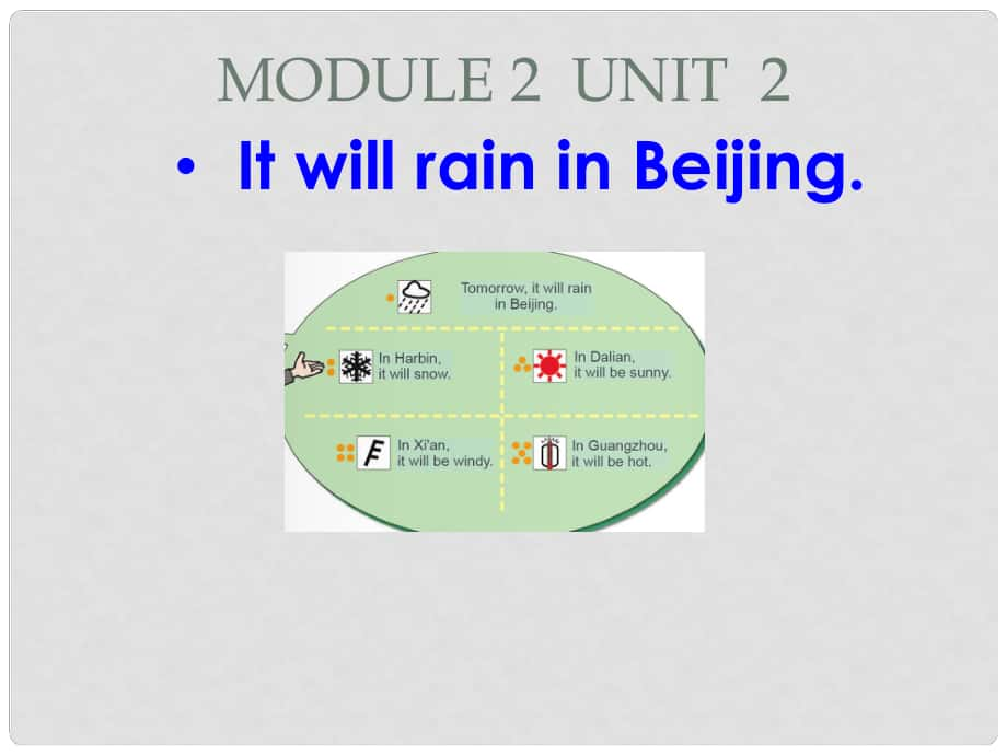 六年級英語下冊 Module 2 Unit 2《It will rain in Beijing》課件1 （新版）外研版（一起）_第1頁