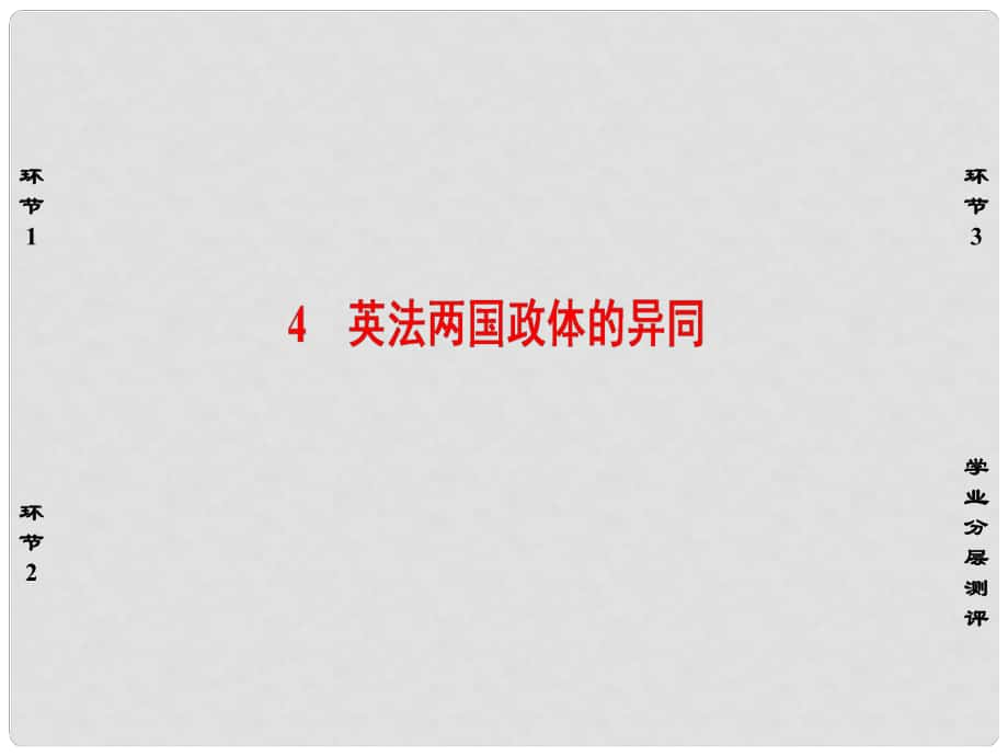 高中政治 專題2 君主立憲制和民主共和制：以英國和法國為例 4 英法兩國政體的異同課件 新人教版選修3_第1頁