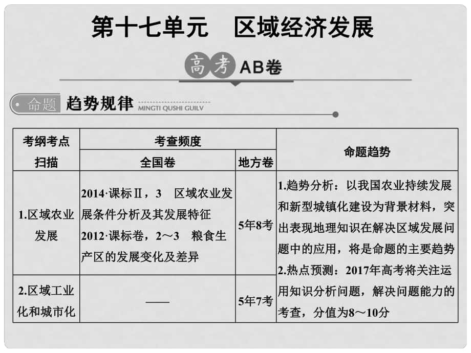 高考地理一輪總復(fù)習(xí) 第17單元 區(qū)域經(jīng)濟(jì)發(fā)展課件_第1頁